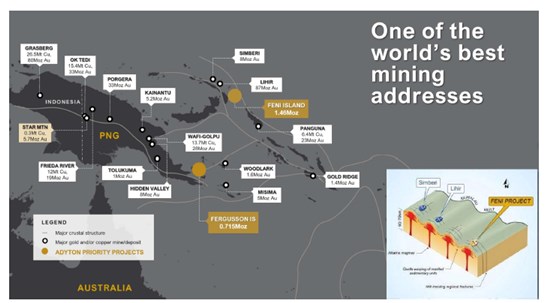 Adyton Resources Strengthens Board and Grants Stock Options and RSUs