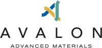 Avalon Closes $1,300,000 Lind Financing and Advances Analcime Test Work Project
