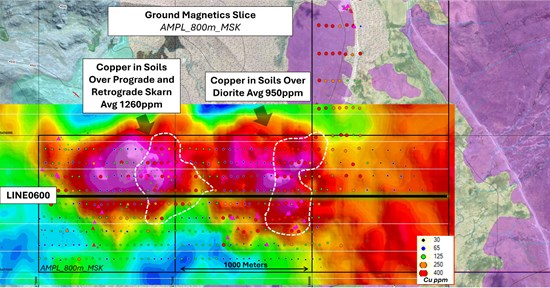C3 Metals Geophysical Program Significantly Enhances Khaleesi Copper-Gold Drill Target, Peru
