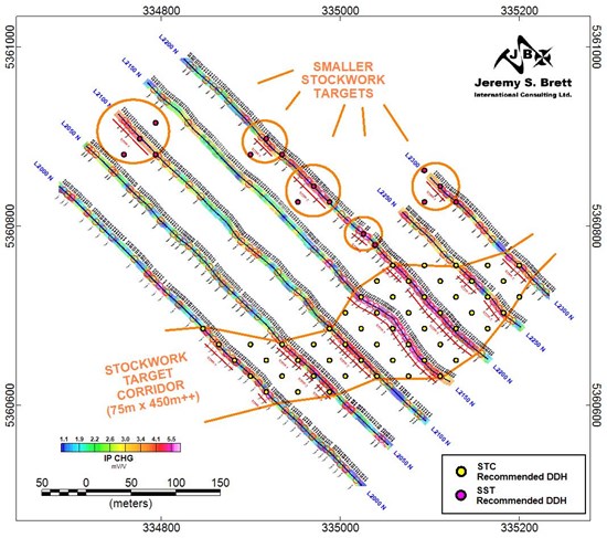 Canadian Gold Resources to Expand Maiden Diamond Drill Program & Provides Update on Bulk Sampling Program at Lac Arsenault, LIFE Offering Update; Disclosure Corrections