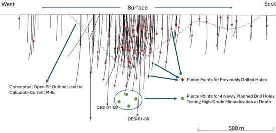 Caprock Announces Receipt of Permit and Plans for Commencement of Drill Program at Destiny