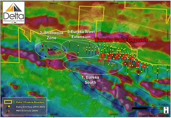 Delta Resources Commences Drilling at Shabaqua Zone and Eureka-South Extension, Initiates Regional Till Survey in the I-Zone Sector, Delta-1 Gold Property