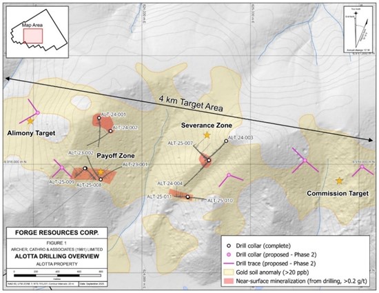 Forge Resources Announces Phase 2 Diamond Drill Program at Alotta Project, Yukon