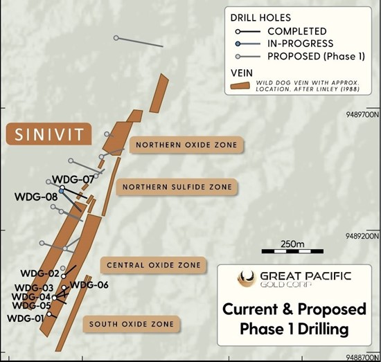 3.5m at 13.1 g/t AuEq Drilled at Great Pacific Gold's Wild Dog Project