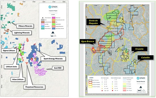 Spark Energy Minerals Validates Priority Lithium and Gallium-REE Drill Targets at Arapaima Project in Brazil's Lithium Valley